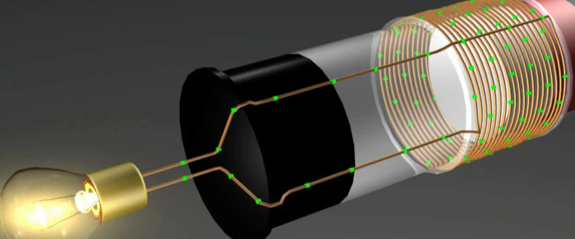 An Introduction to Electromagnetic Induction
