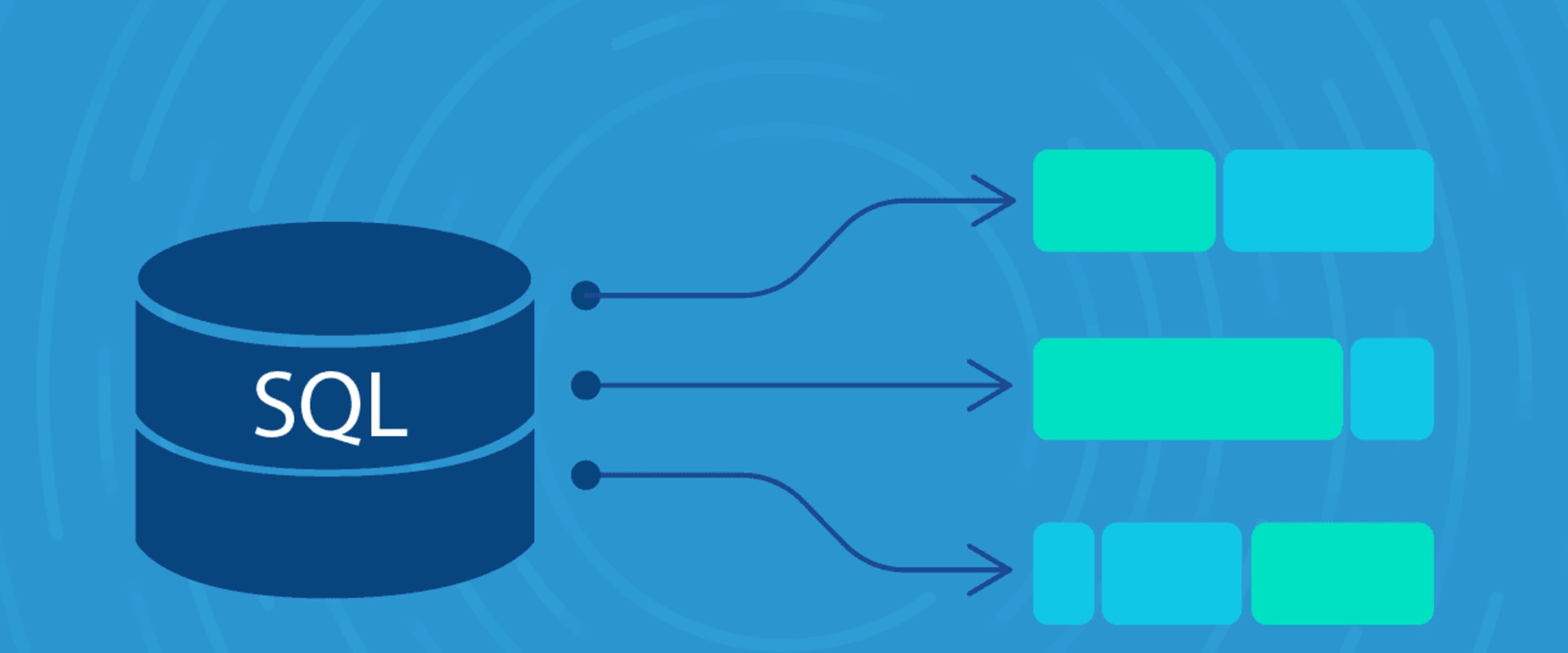 A Student's Guide to Understanding SQL for Physics, Maths, and Computing
