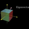 Eigenvalues and Eigenvectors: Understanding the Foundations of Linear Algebra