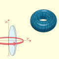 A Comprehensive Look into Derivatives: Understanding and Excelling in Physics, Maths, and Computing