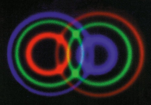 Understanding the Fundamentals of Quantum Optics