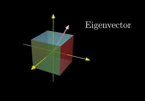 Eigenvalues and Eigenvectors: Understanding the Foundations of Linear Algebra
